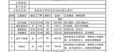 杭州80㎡裝修多少錢？80㎡全包裝修價(jià)格報(bào)價(jià)單！