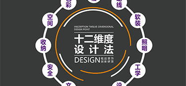 房子裝修設(shè)計(jì)先行，銘品十二維度設(shè)計(jì)滿足你對(duì)新家的所有想象！