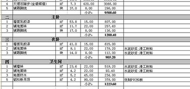 杭州半包裝修價(jià)格多少錢一平？杭州半包裝修報(bào)價(jià)清單！