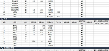 杭州半包裝修價格多少，房屋半包裝修省錢攻略!