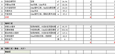 三室一廳裝修需要多少錢？三室一廳裝修費(fèi)用清單！