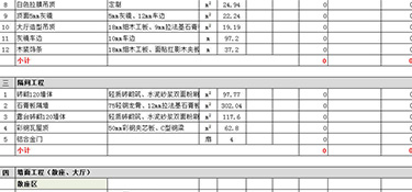 杭州110平房裝修需要多少錢(費(fèi)用明細(xì))！