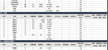 杭州裝修多少錢一平方(附裝修省錢妙招)！