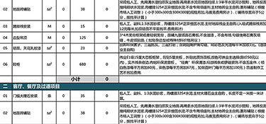 杭州90平房子裝修多少錢(費(fèi)用明細(xì))！
