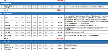 150平米房子裝修多少錢？150平米房子裝修報價清單！