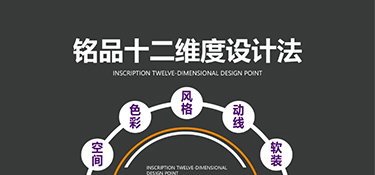 拒絕“裝修遺憾”？銘品十二維度設(shè)計(jì)法帶你體驗(yàn)放心美學(xué)家裝~