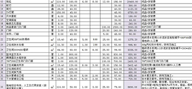 4平米客廳裝修預(yù)算清單！4平米小客廳如何裝修？