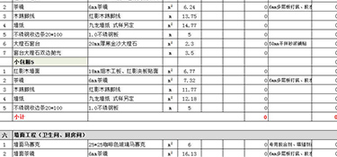 裝修100平米多少錢？100平房子裝修費(fèi)用報價清單！