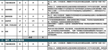 兩室一廳裝修大概多少錢(qián)？?jī)墒乙粡d裝修技巧！