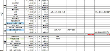 兩室一廳裝修要多少錢？兩室一廳裝修費(fèi)用明細(xì)！