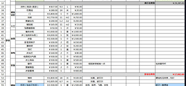 別墅家居裝修設(shè)計！別墅家裝設(shè)計費用清單！