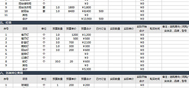 別墅全包裝修多少錢(qián)(知名別墅裝修公司推薦)