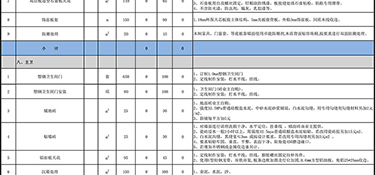 120平米簡(jiǎn)裝多少錢(qián)？120平米簡(jiǎn)裝預(yù)算表（半包+全包）