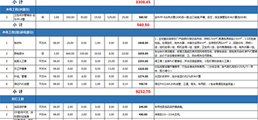 2023年三室一廳的簡(jiǎn)單裝修要多少錢？