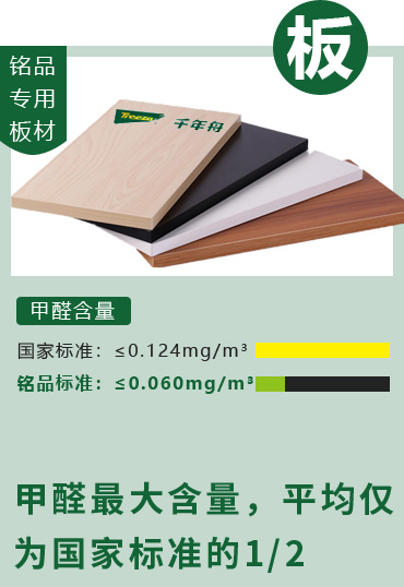 甲醛最大含量，平均僅為國家標(biāo)準(zhǔn)的1/2